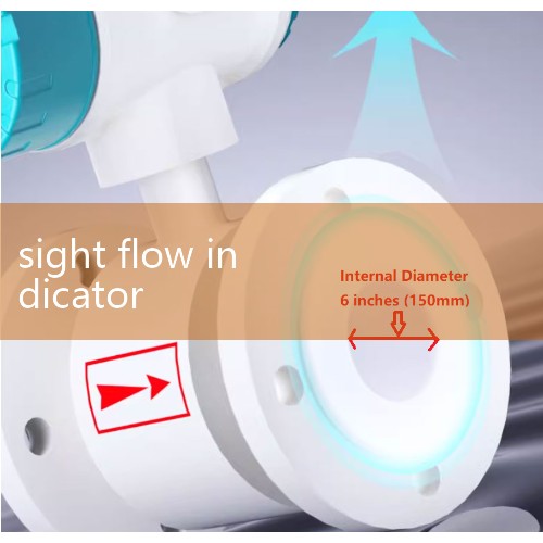 The song with lyrics containing what a sight | What software is flow? | Sight Sciences, Inc. (SGHT. US) received William Blairs first coverage, giving it better than | magnetic flow meter |